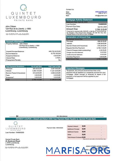 Blank Luxembourg Quintet Private Bank mortgage statement Word and PDF template